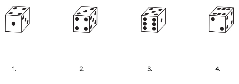 Quatre dés, de gauche à droite : dé 1, dessus 4, devant 1, droite 3 ; dé 2, dessus 3, devant 4, droite 5 ; dé 3, dessus 5, devant 6, droite 1 ; dé 4, dessus 6, devant 2, droite 4.