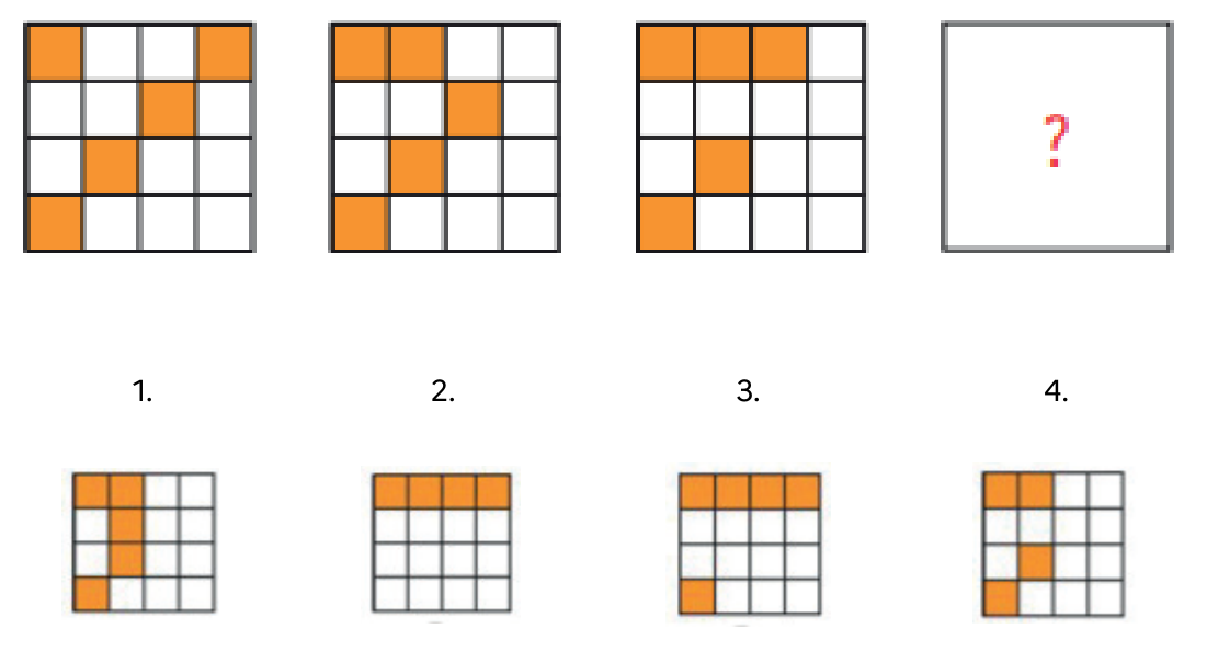 Trois carrés quadrillés avec des cases orange, puis quatre réponses numérotées.